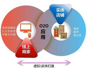 液压行业两条腿走路，双剑合璧效更高——聚焦食品加工通用设备